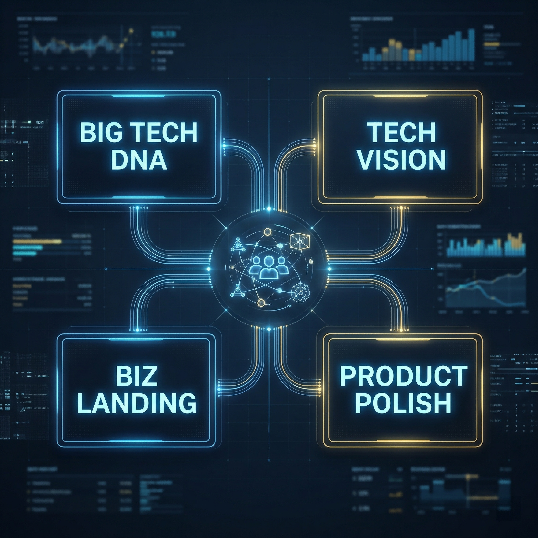 顶配精英团队：实战经验驱动的复合型 AI